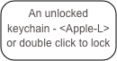 An unlocked keychain - <Apple-L> or double click to lock